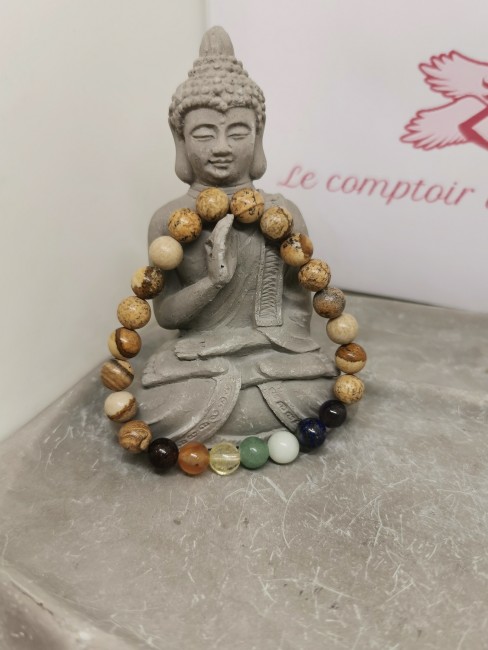 bracelet rééquilibrage énergétique