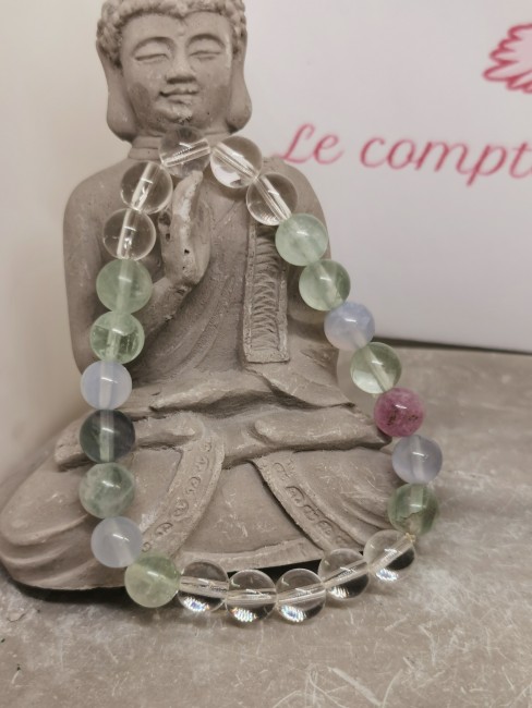 bracelet concentration fluorite