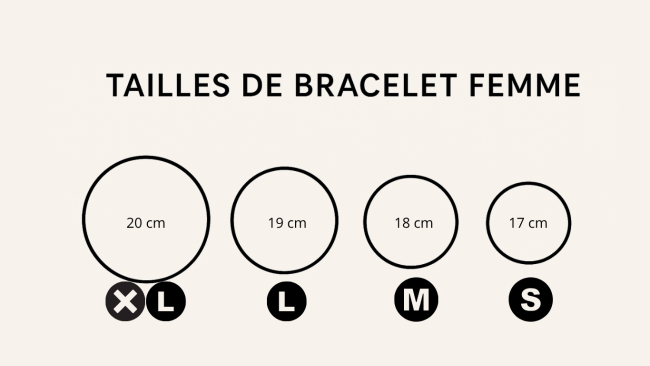 schema tailles de bracelets