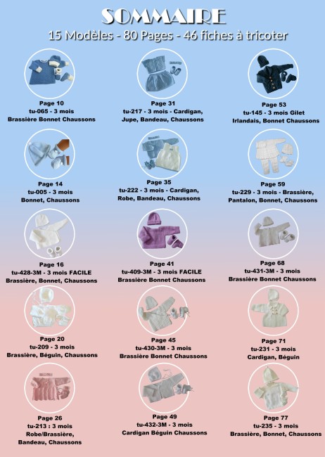 Livre tricot bébé en PDF