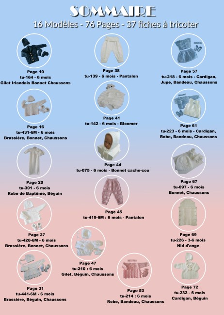 Livre tricot bébé en PDF - patrons à tricoter - layette tricotée main - tuto - explications à télécharger en PDF Livre tricot bébé en PDF