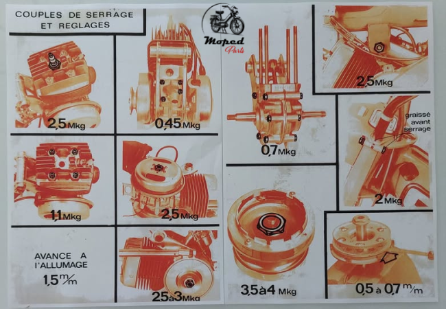 couples de serrages 103