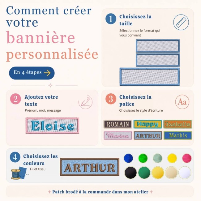 Guide de commande patch prénom personnalisé Comment créer une bannière prénom personnalisée en 4 étapes