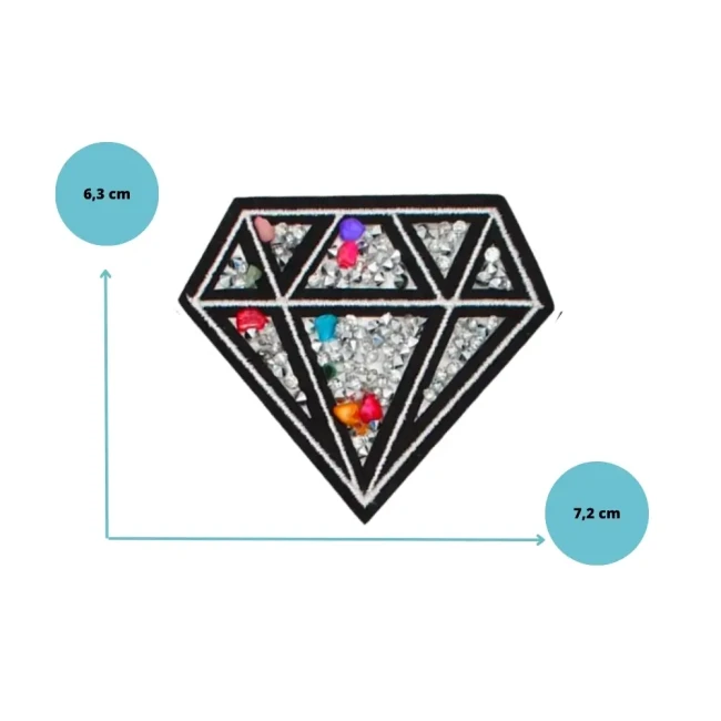 Dimensions du patch 7,2 x 6,3 cm