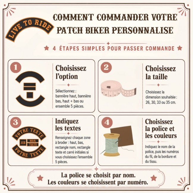 Mode d’emploi en français pour commander un patch biker personnalisé avec choix de l’option, de la taille, du texte, de la police et des couleurs
