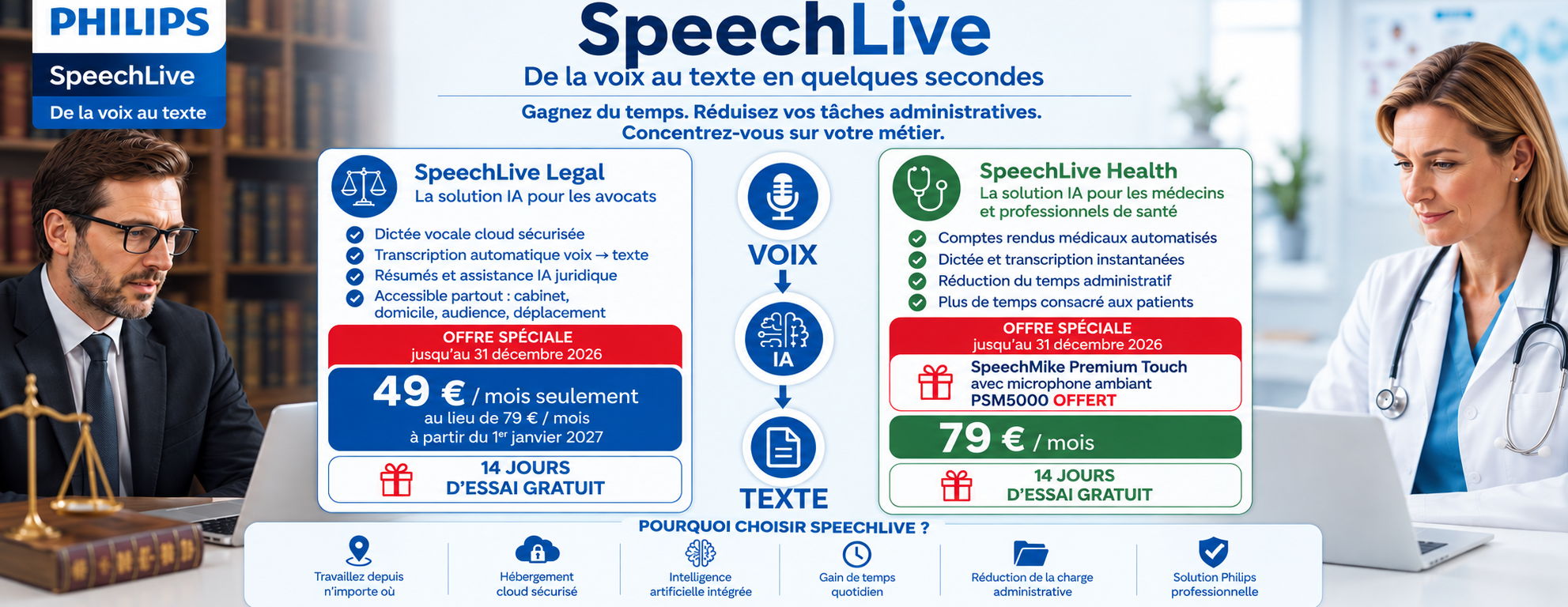 SpeechLive