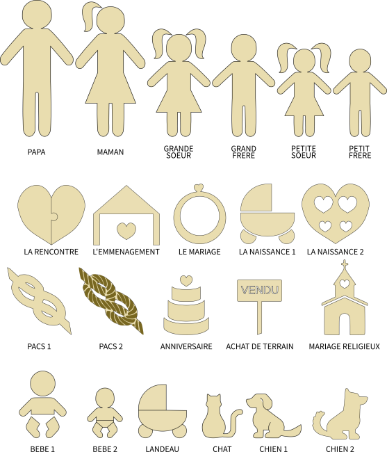 Model symbole cadre Notre histoire