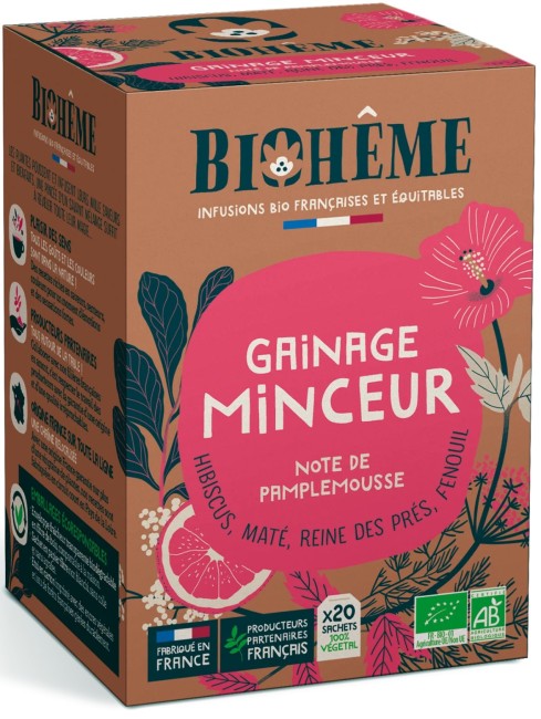 Gainage minceur
